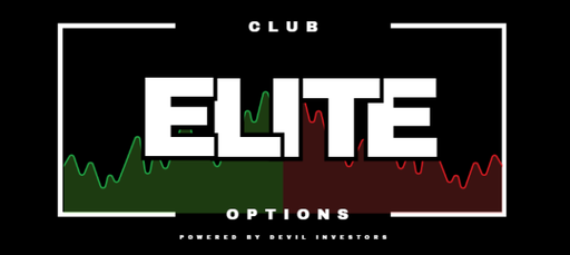 Club Elite Options Anual